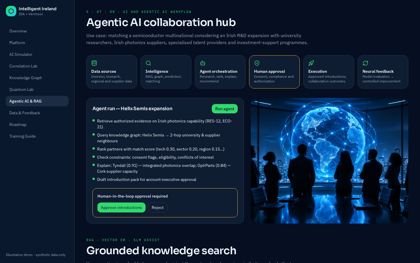 Screenshot of Module 7 · Agentic AI, RAG & SLM assist